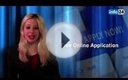 Bad Credit Car Loans NYC - 100% APPROVAL RATE - Bad Credit