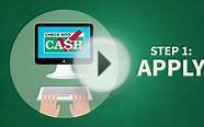 How Do Online Payday Loans Work? | Check Into Cash