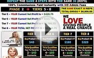 Need Money Now - Turn A One-Time $1.75 into Thousands This