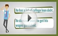 .Grads1st.com Top Student Loan Debt Relief