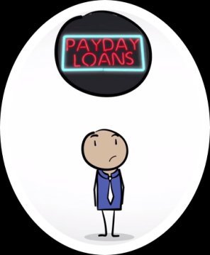 Weekend Payday Loans