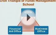7. Direct Loan Funding Cash Management