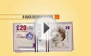 Payday Loans from NowPayday.co.uk