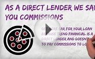 TREND Financial Car Credit for Bad Credit, Poor Credit and